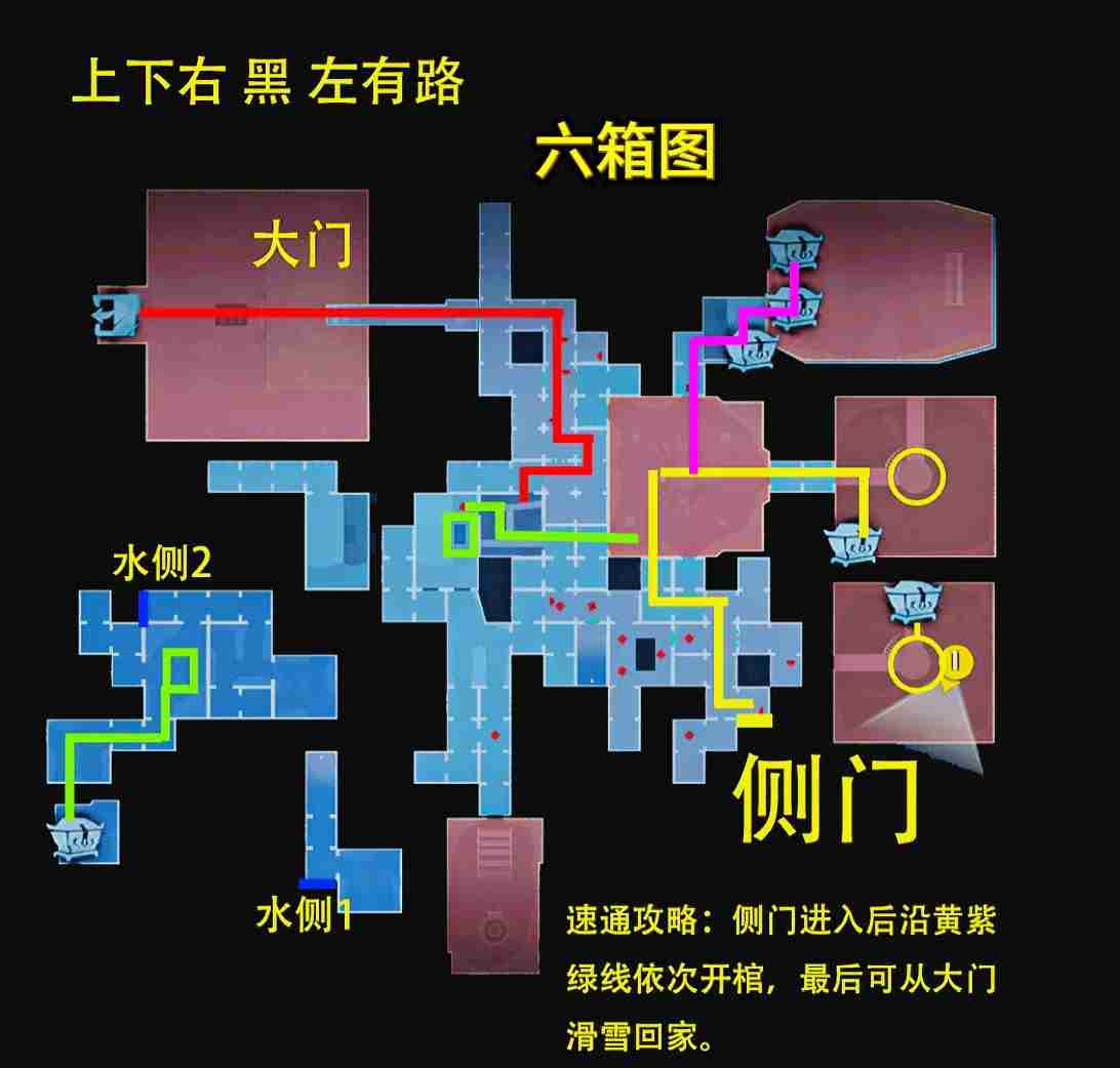 《超自然行动组》昆仑极限小抄大全