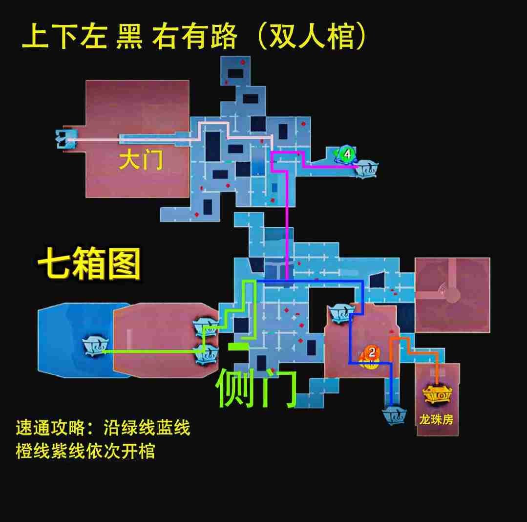 《超自然行动组》昆仑极限小抄大全