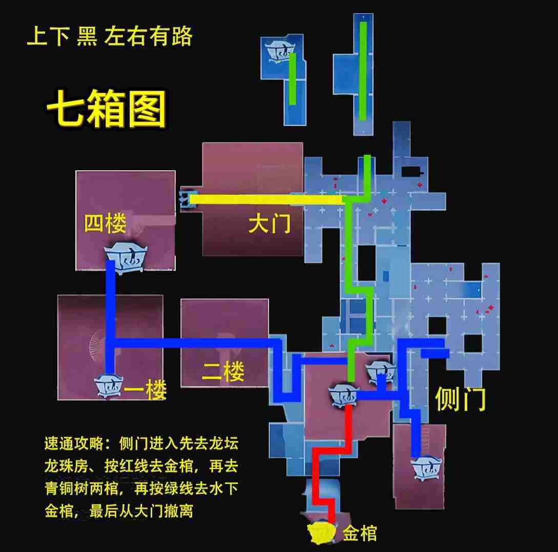 《超自然行动组》昆仑极限小抄大全