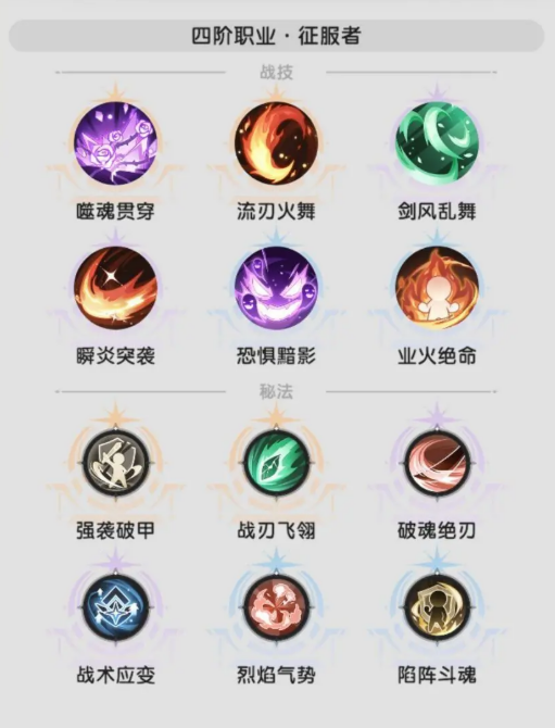 《杖剑传说》四转斗士技能介绍