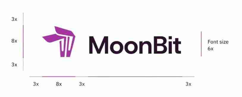 你行你上！MoonBit LOGO 重构有奖征集令