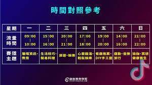 抖音高流量时段揭秘与发布时间建议