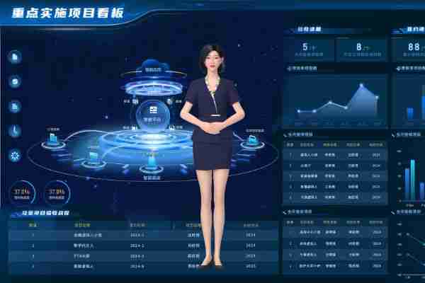 以下哪个工种属于人工智能训练师的职业范畴