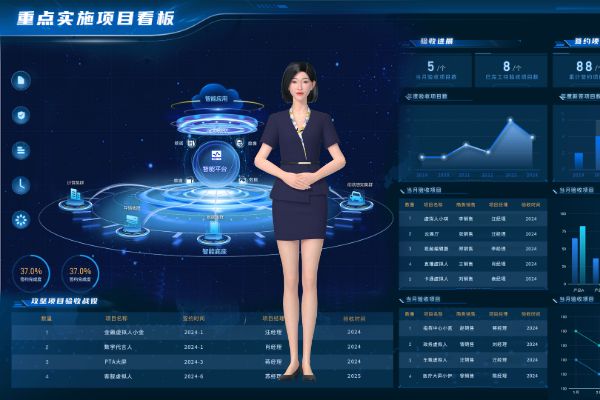 人工智能训练师岗位职责详解