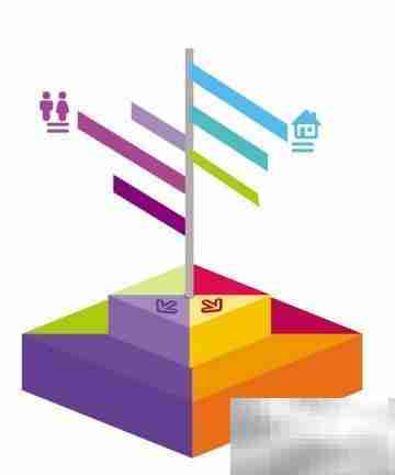 新手必看：股票投资宏观技巧