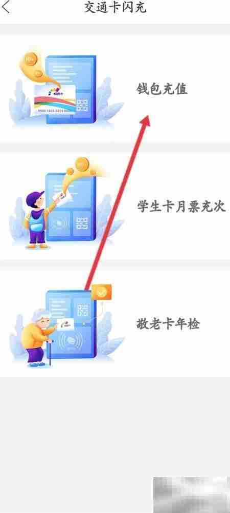 重庆市民通公交卡充值指南