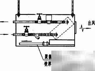 风机盘管是什么？一文读懂