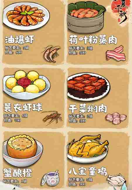 《华夏千秋》菜谱配方一览