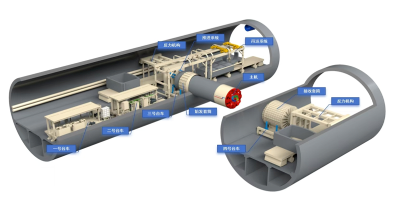 广州首条超大直径盾构隧道海珠湾隧道建成通车,试运营期间免费通行