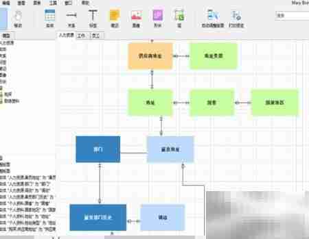 Navicat数据建模详解
