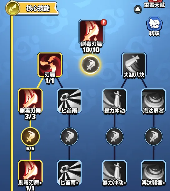 勇者联盟天赋技能加点进阶指南