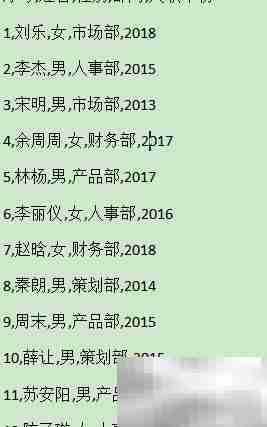 WPS文字转表格技巧