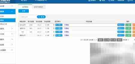 会员等级自动升级设置方法