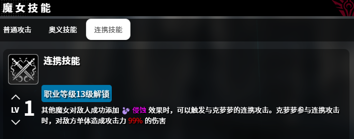 《千年之旅》克萝萝介绍