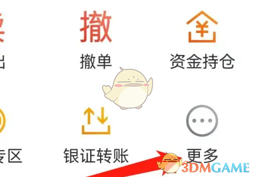 《东方财富》权限开通方法