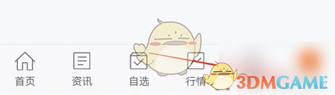 东方财富权限开通步骤详解