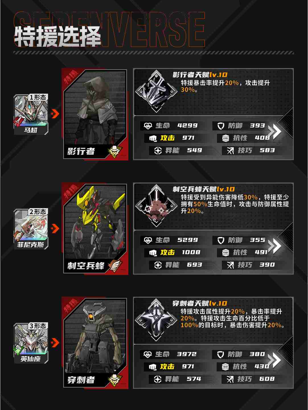 《晴空之下》西隆拜恩玩法攻略