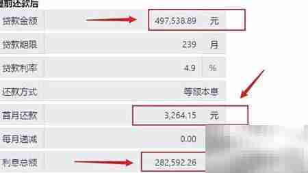 房贷100万提前还50万怎么算