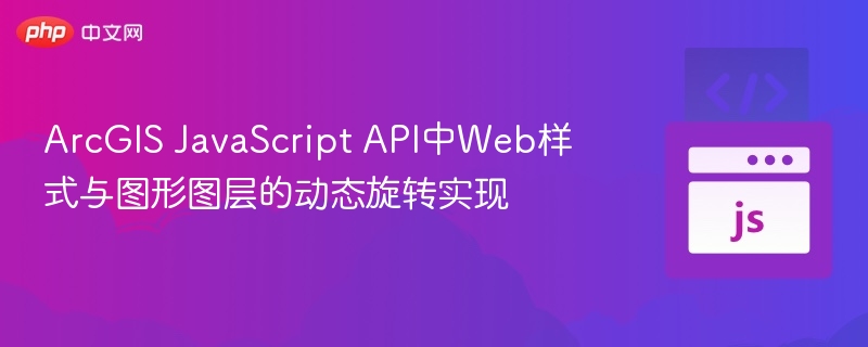 Web图形图层动态旋转实现技巧