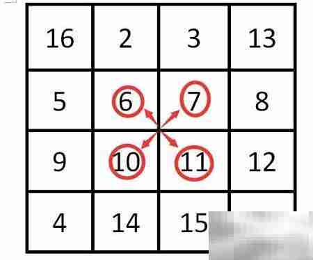16宫格填写技巧全解析