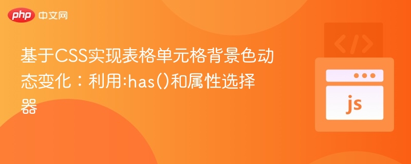 CSS动态表格背景色：:has()与属性选择器技巧