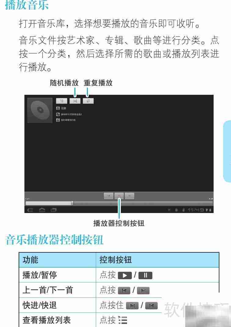 MZ606触摸屏平板使用指南