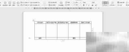WPS2019制作工资提成表
