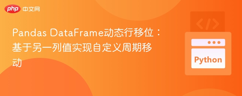 Pandas DataFrame动态行移位：基于另一列值实现自定义周期移动
