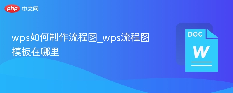 WPS流程图制作方法及模板下载