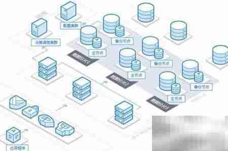 分布式消息组件核心概念解析