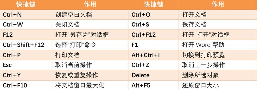 华为电脑管家多屏协同快捷键使用教程
