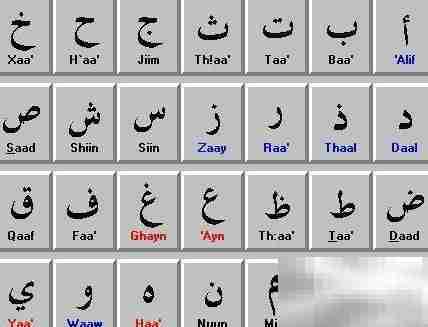 轻松入门葡萄牙语