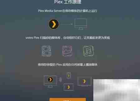 Plex媒体服务器搭建指南