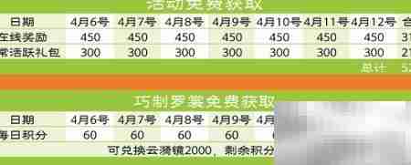 镜花蝶影：梦幻攻略指南