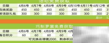 镜花蝶影梦幻攻略全解析