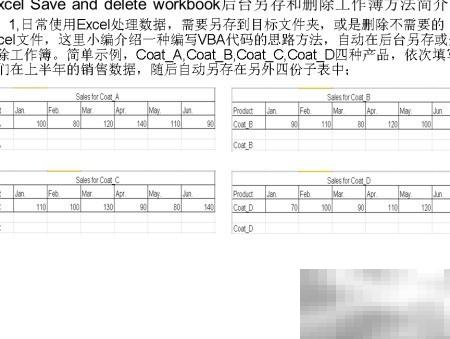 Excel删除工作簿的后台保存方法