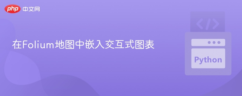 Folium地图嵌入图表教程详解