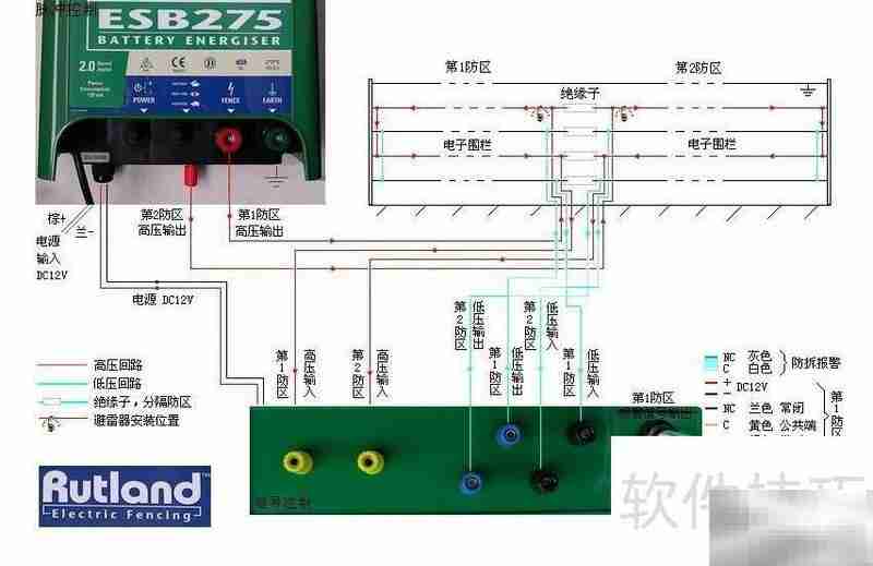 电子围栏系统示意图