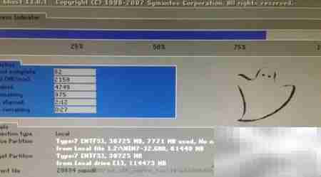 Win7系统硬盘安装指南
