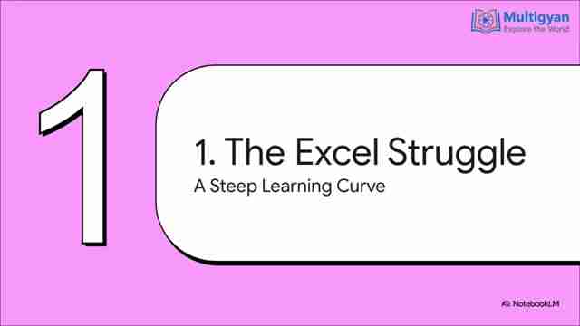 Excel Copilot：AI驱动的数据分析革命，提升效率秘籍