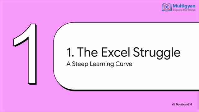 Excel Copilot：AI驱动的数据分析革命，提升效率秘籍