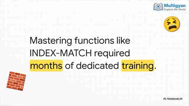 Excel Copilot：AI驱动的数据分析革命，提升效率秘籍