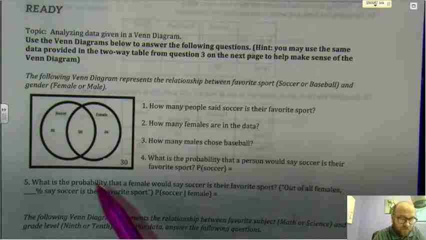 数据分析：Venn图与双向表深度解析及应用