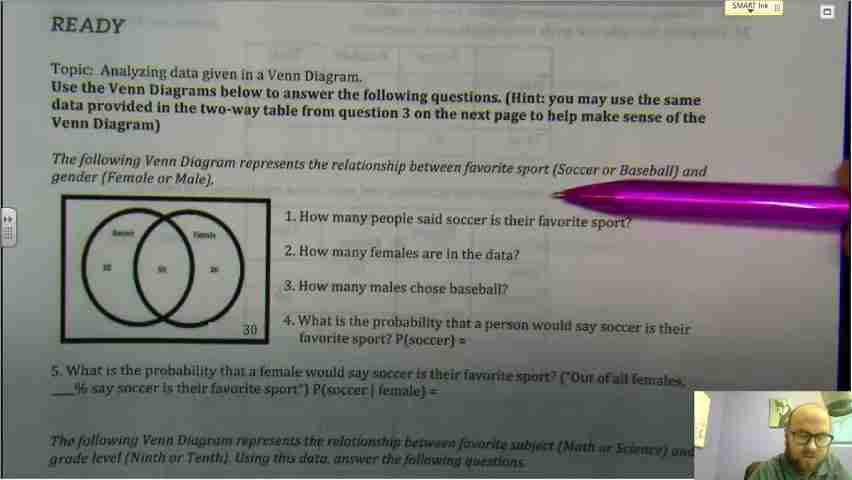 数据分析：Venn图与双向表深度解析及应用