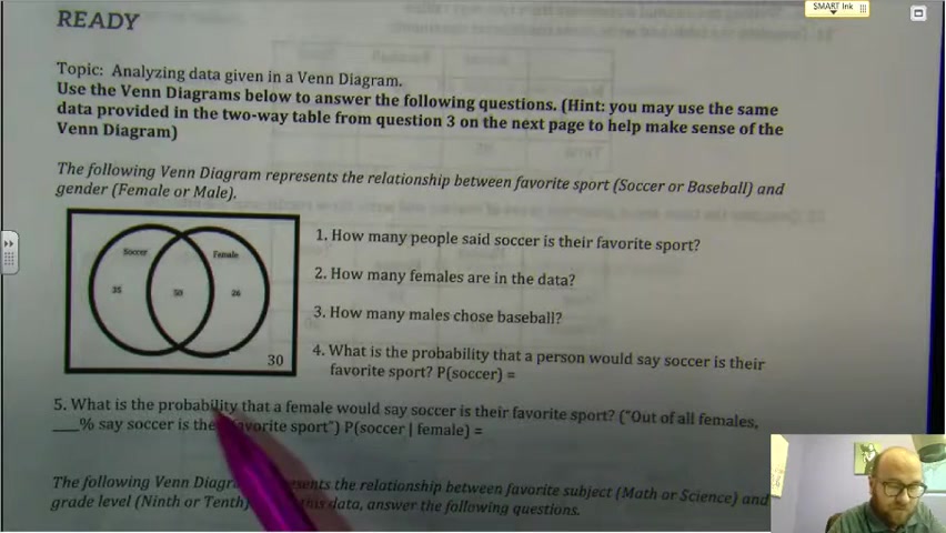 Venn图与双向表数据解析方法