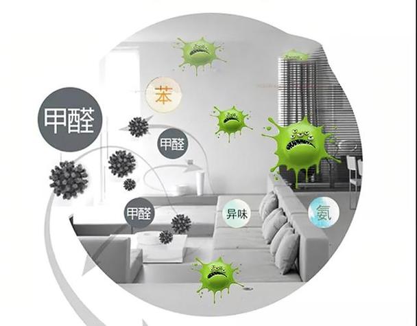高温高湿能加速甲醛释放？ 夏季除甲醛的黄金法则与正确操作