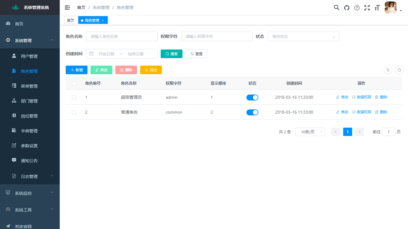 RuoYi-Vue 3.9.1 发布，更多细节优化