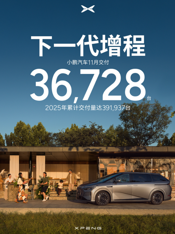 小鹏蔚来双双发布最新汽车月销量：仅相差不到500辆