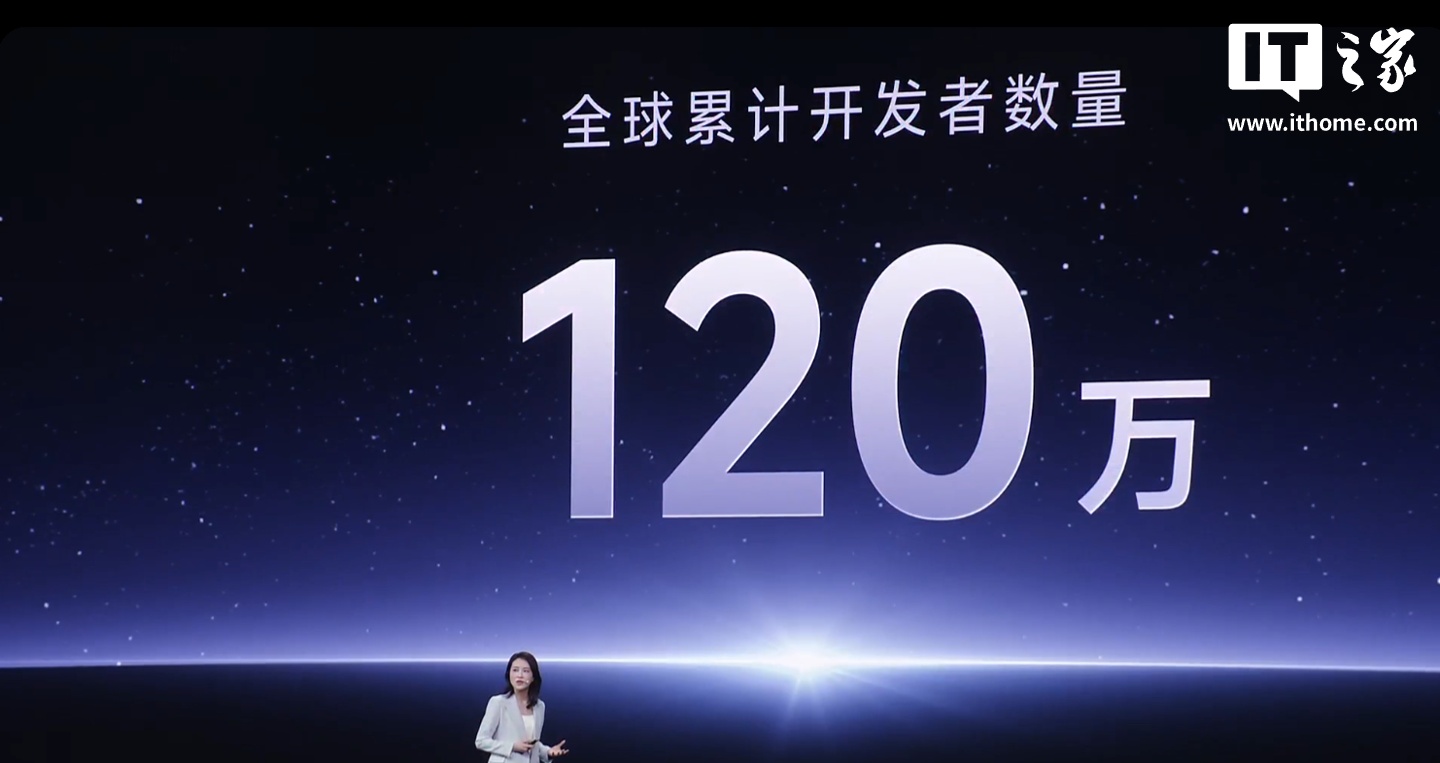 小米生态开发者超120万，海外月活5.5亿