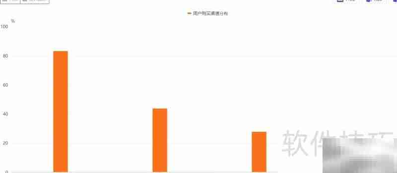 调味品ERP智能仓储